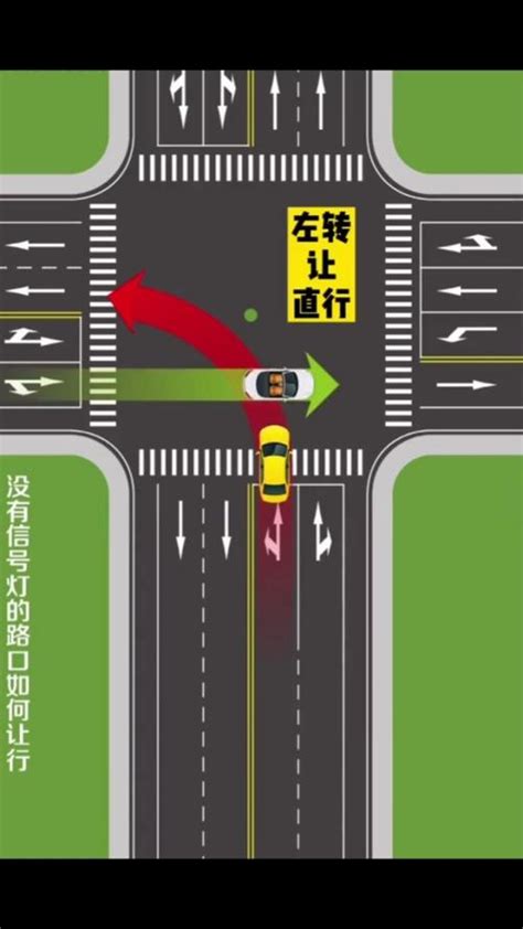 十字路口定義|路口安全指南